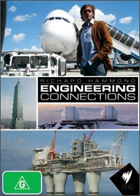 Инженерные идеи 2008 постер