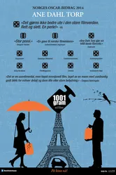 Постер 1001 грамм 2014