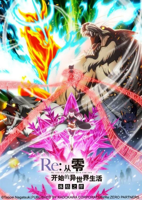 Re: Zero — жизнь с нуля в другом мире: Замороженные узы 2019 постер