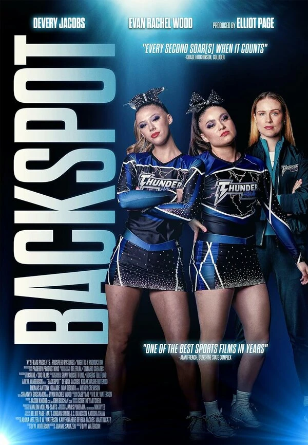 Backspot постер